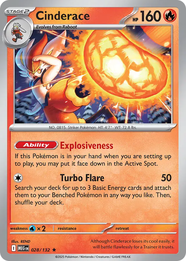 Cinderace #028 Mega Evolution Pokémon TCG Card – Base