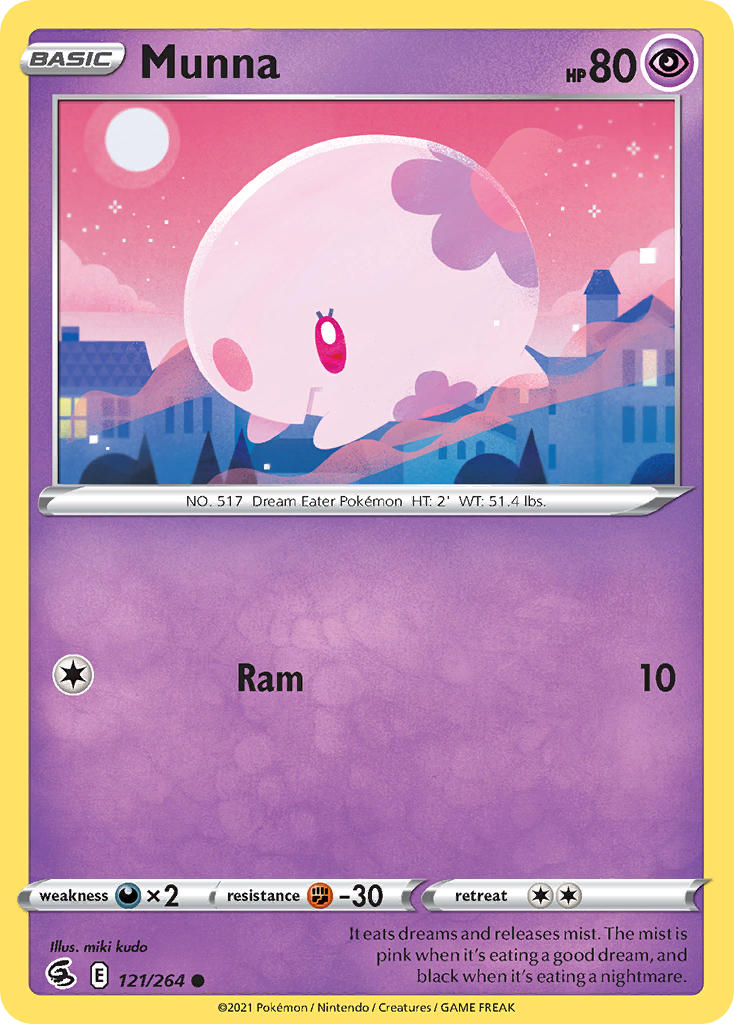Munna 121/264 Reverse Common