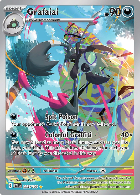Grafaiai - 223/193