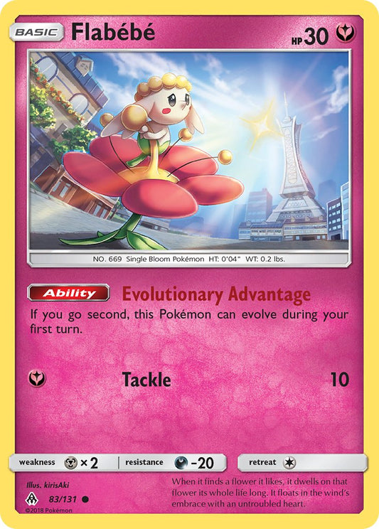 Flabébé 83/131 Reverse Common - MissingNo.