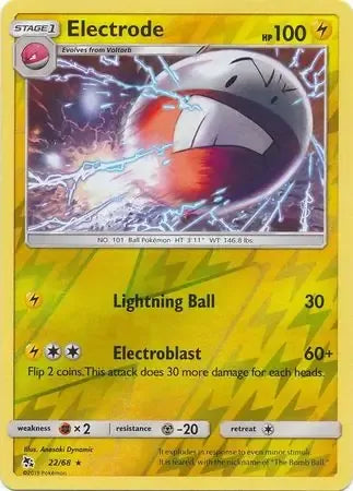 Electrode 22/68 Reverse Rare